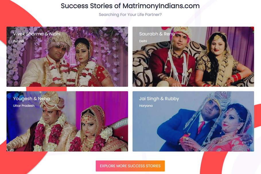 Online Matrimony Market In India Future Demand, Research, Top Leading Player, Emerging Trends, Region By Forecast 2022-2031 post thumbnail image