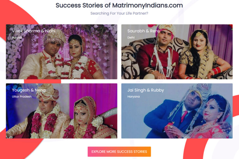 Online Matrimony Market In India Future Demand, Research, Top Leading Player, Emerging Trends, Region By Forecast 2022-2031